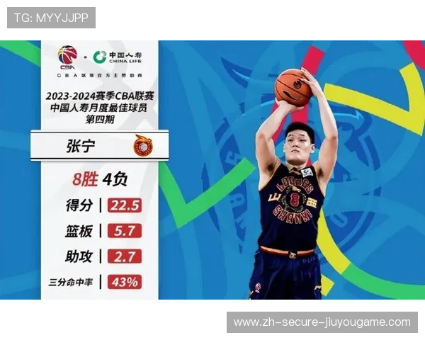 CBA深圳替补登场拉开空间,进攻流畅度明显提升