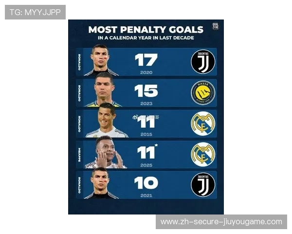 世界杯C罗面对姆巴佩的边路突破会否布置新方案？